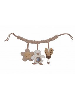 Chaîne d'activités Spring...