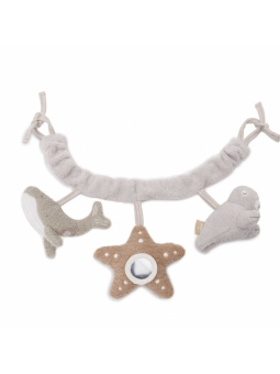 Chaîne d'activités Deepsea